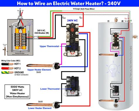 hot water heater electrical connections